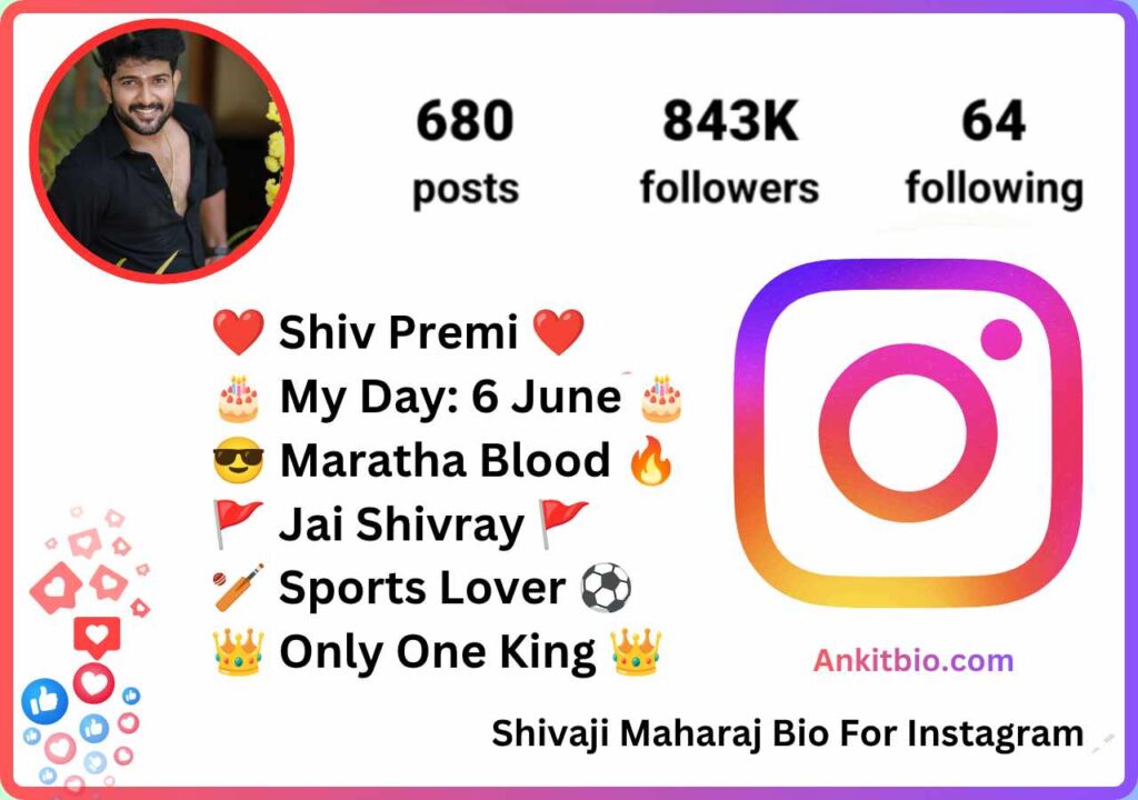 Shivaji Maharaj Bio For Instagram